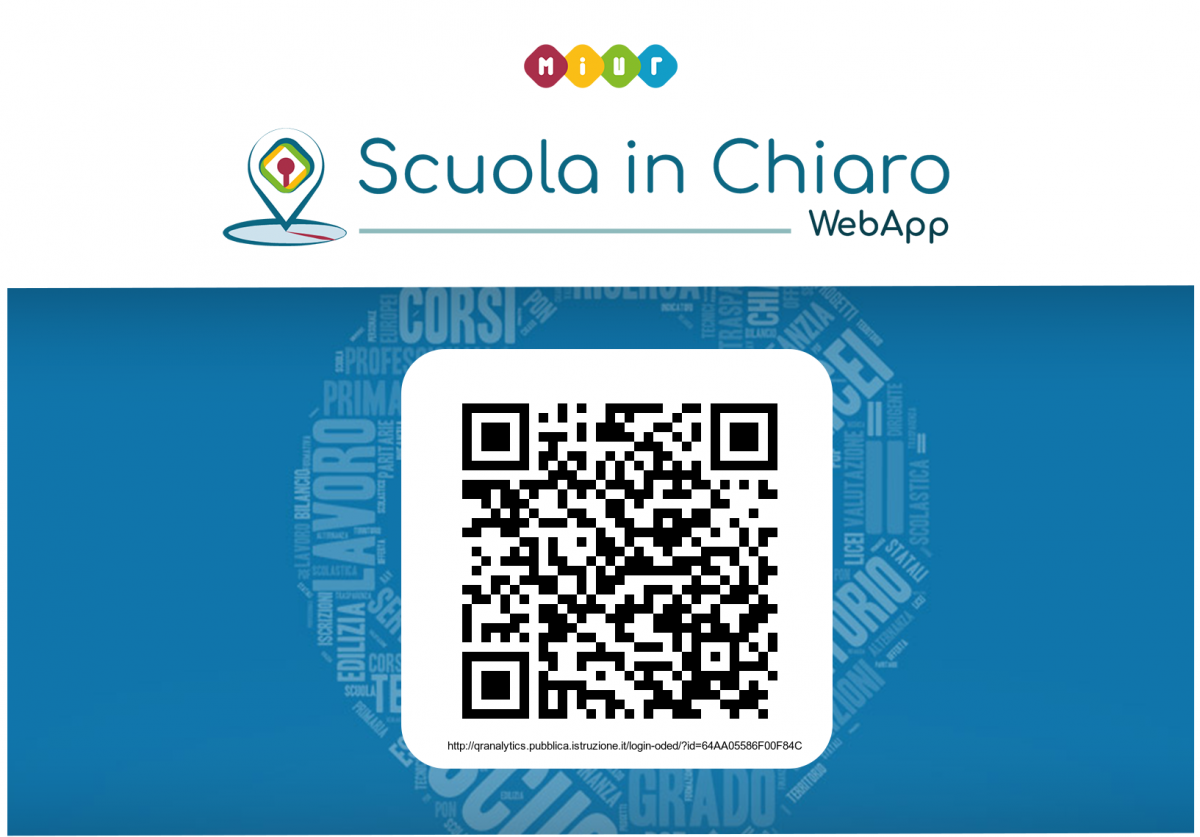 QR code - Scuola in chiaro